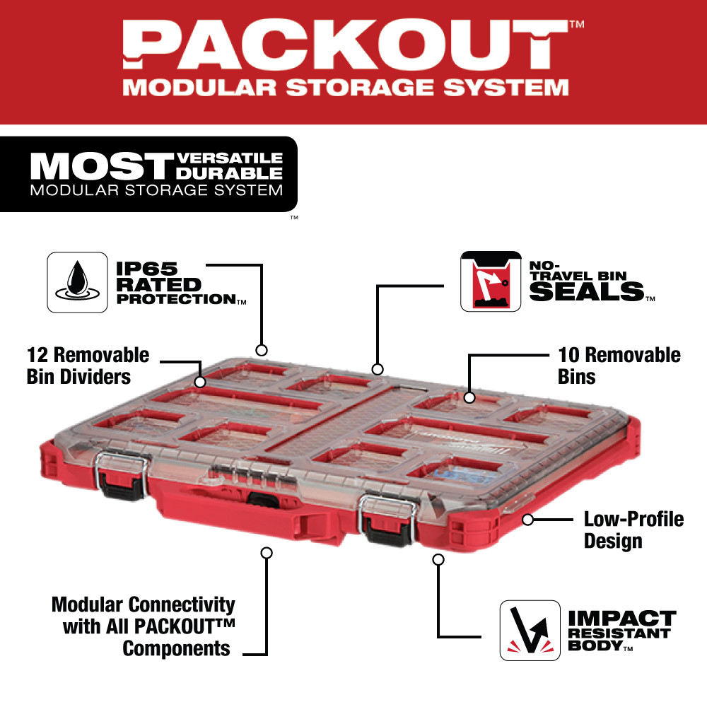 Milwaukee PACKOUT Organizer from Columbia Safety